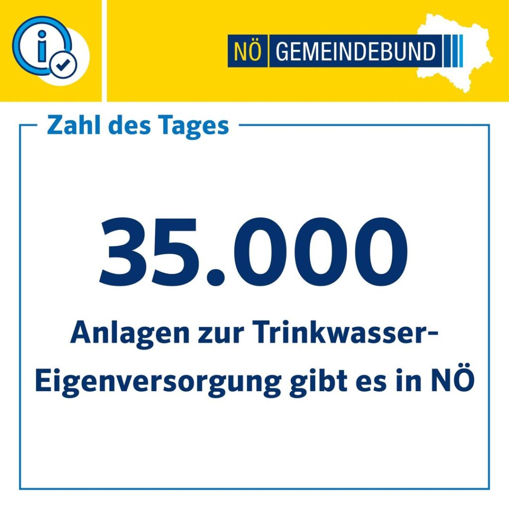 Immer sauber, immer frisch: Niederösterreichs Gemeinden versorgen die Menschen m...