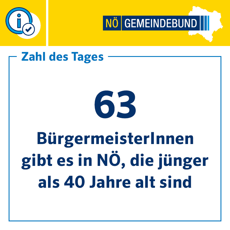 63 junge Köpfe. - 63 mutige Entscheider💡 Insgesamt sind das 11 Prozent aller Ortschefinnen und Ortschefs im Land. 💛Wir...