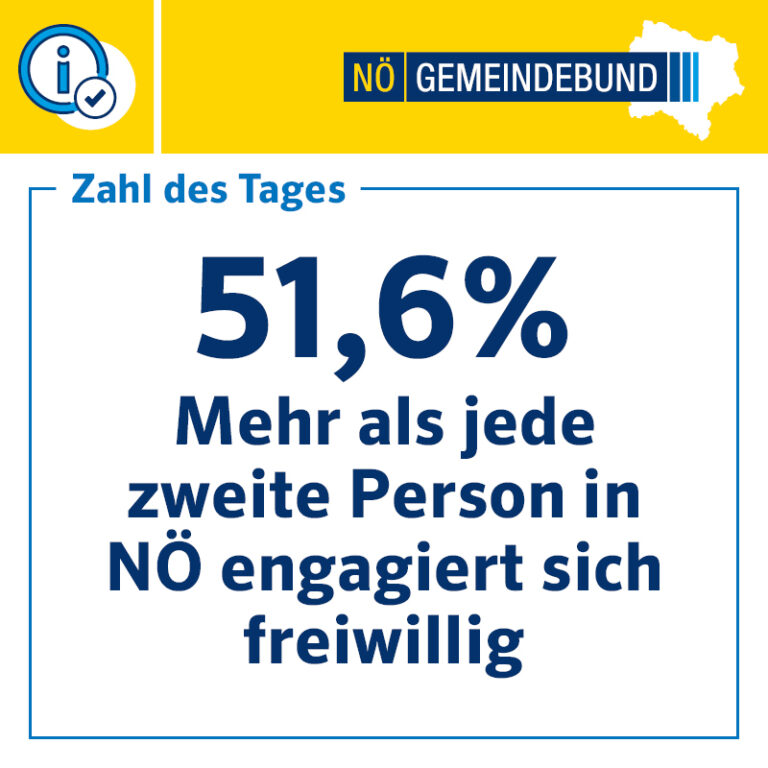 Heute ist Tag der Freiwilligkeit — ein Anlass, um Danke zu sagen. Übrigens: Freiwilligenarbeit in Vereinen und Organisat...