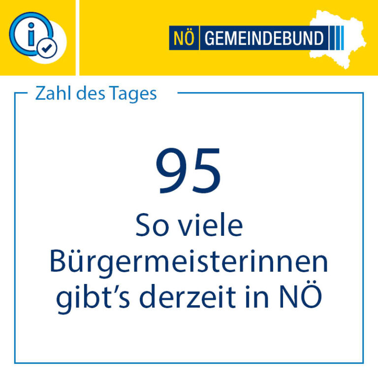 damit ist NÖ österreichweit Spitzenreiter 🏆 – und gleichzeitig ein Reminder: In Österreich liegt der Frauenanteil in ko...