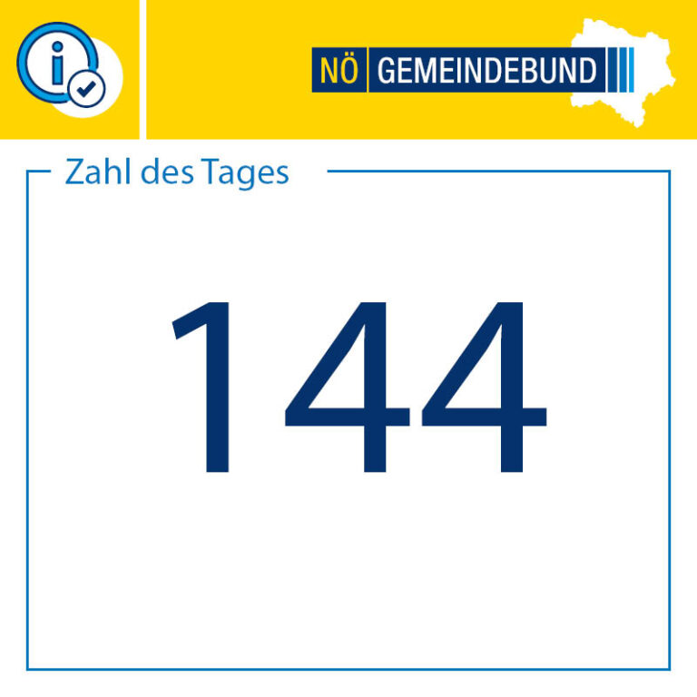 Heute ist der 14.4. – der Tag, an dem wir das lebensrettende System des @notrufnoe in den Fokus rücken! Warum ist das wi...