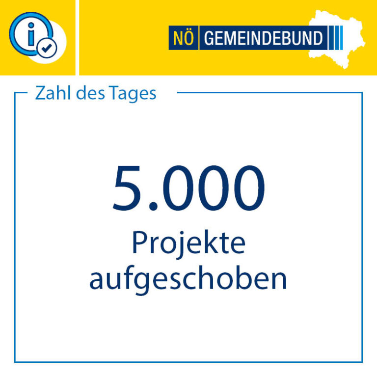 So viele kommunale Projekte können in Österreich laut einer aktuellen Umfrage des @oesterreichischer_gemeindebund nicht ...